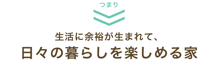 生活に余裕が生まれて、日々の暮らしを楽しめる家